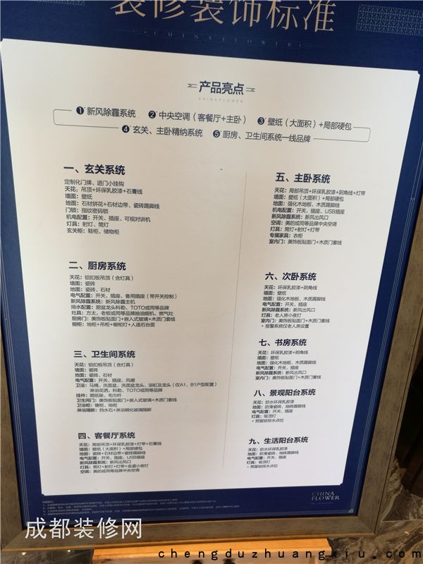 绿地新里城精装房装修包含项目列表